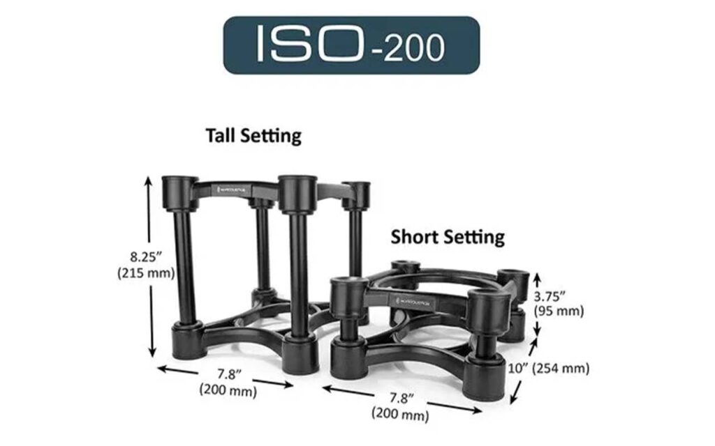 iso 200 sub stand